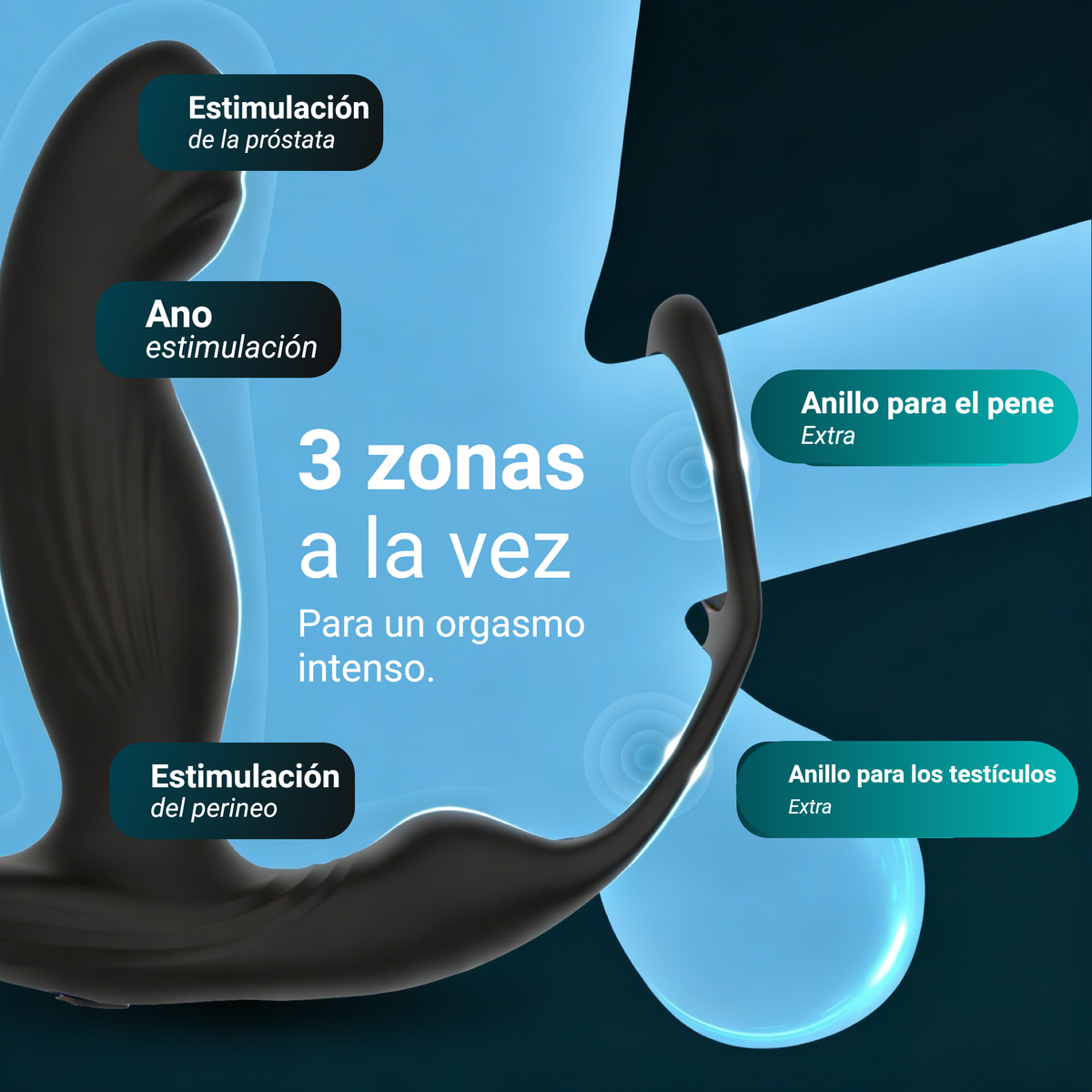 Heatstim Pro estimula próstata, ano y perineo a la vez, con anillo para el pene y anillo para los testículos como extra