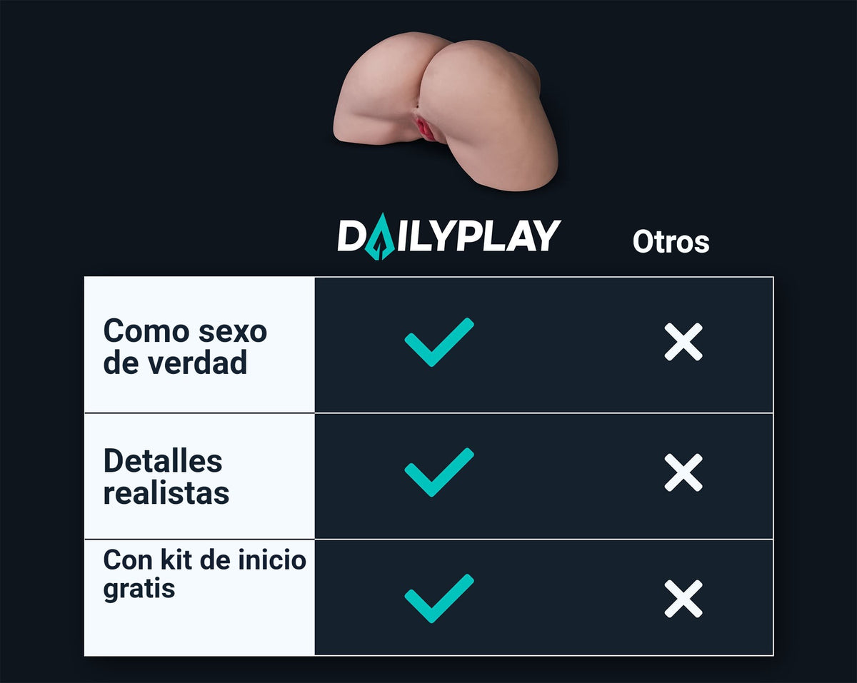 Tabla comparativa: trasero Loes de Dailyplay frente a otros proveedores