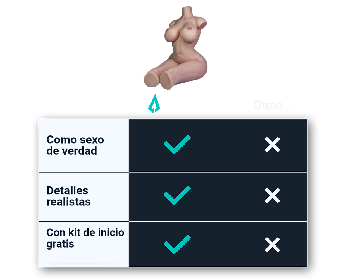Tabla comparativa: muñeca sexual Esmee de Dailyplay frente a otros proveedores