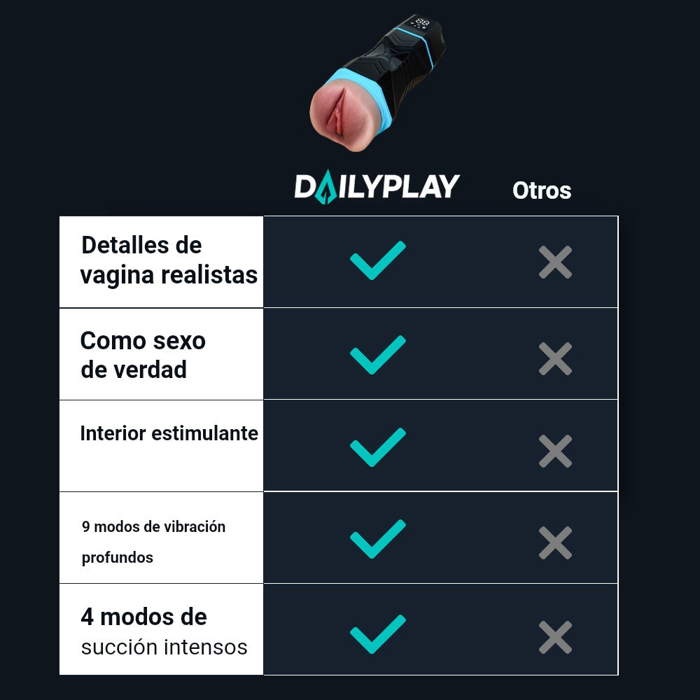 Tabla comparativa: simulador de sexo oral Kate de Dailyplay frente a otros proveedores