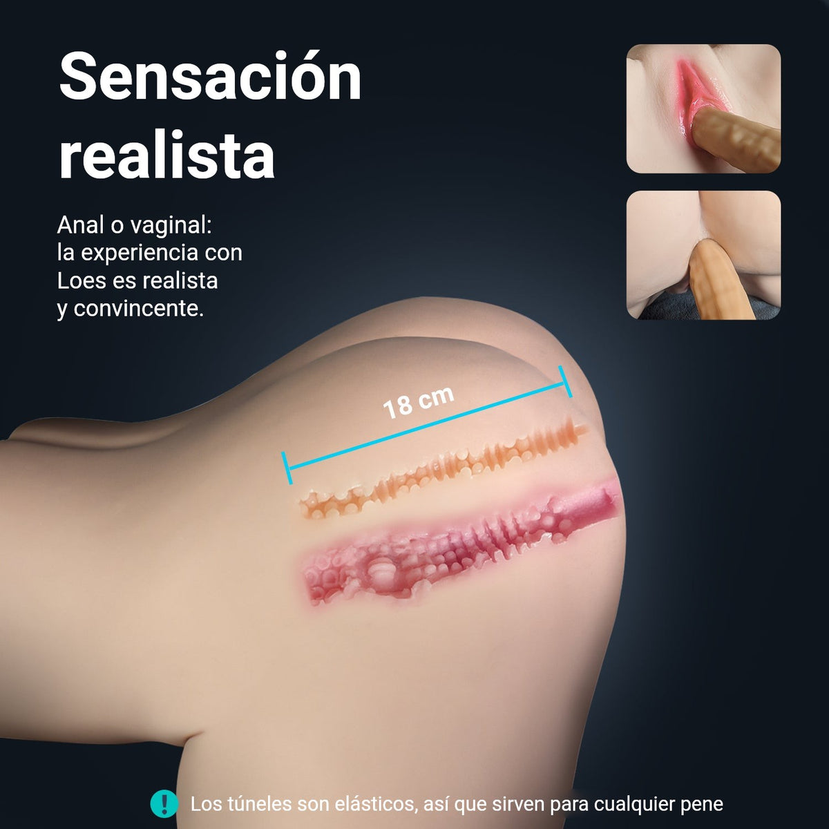 Infografía Loes: sensación realista, túnel vaginal y anal elástico de 18 cm